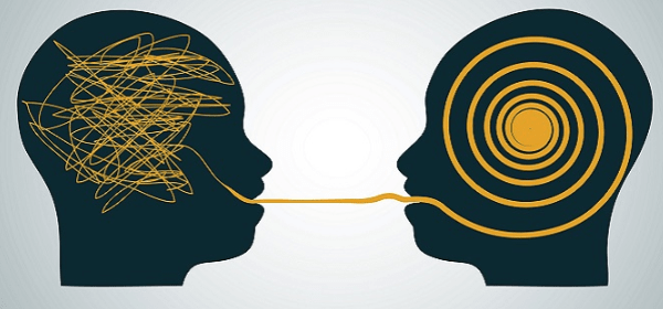 Fikir ile Düşünce